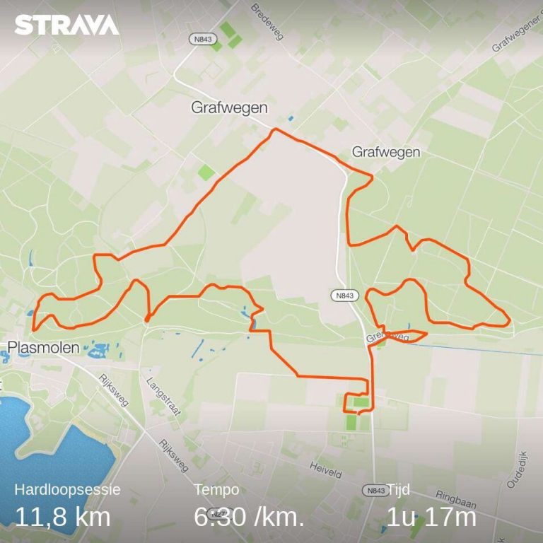 Ketelwaldtrail