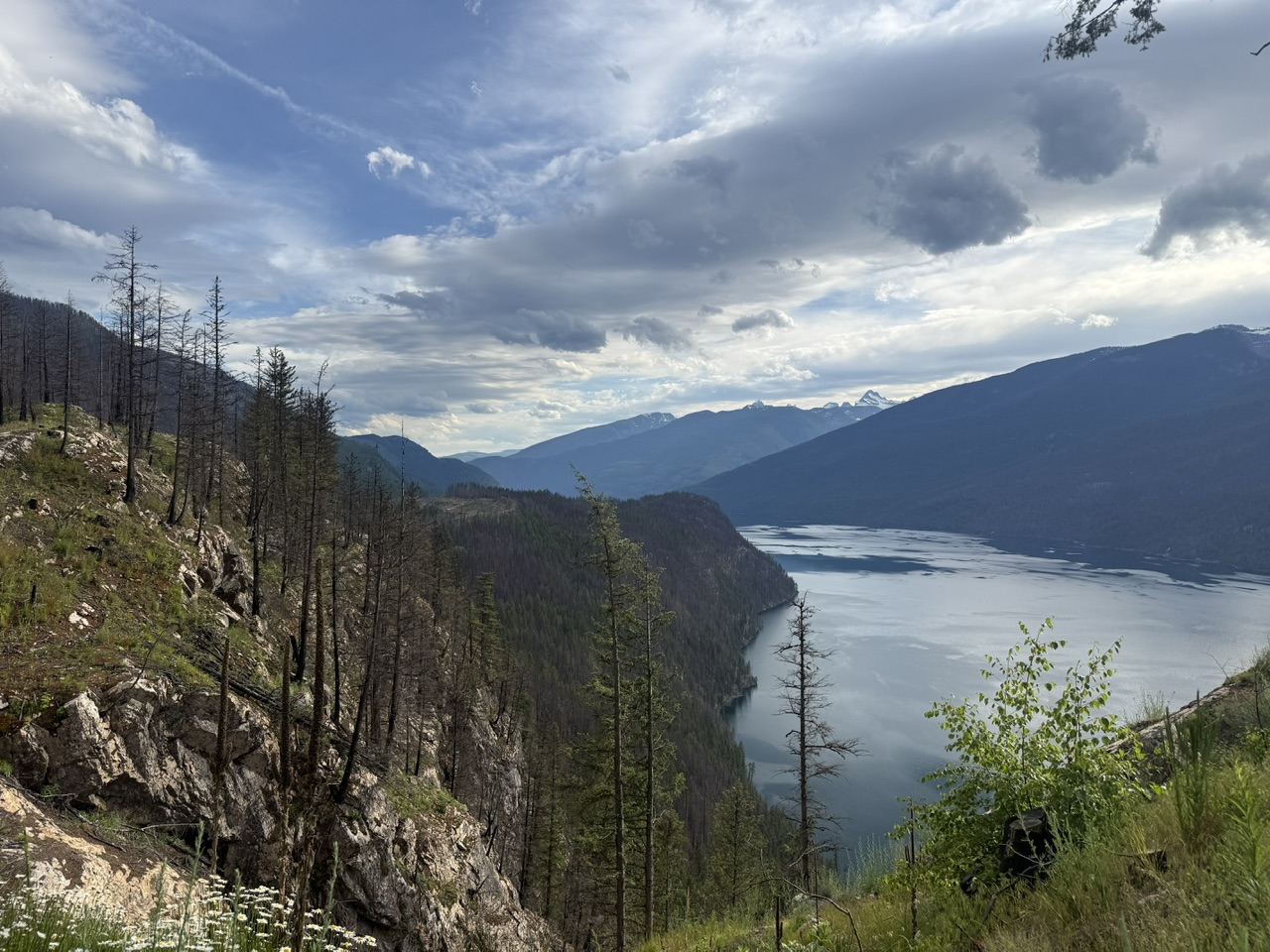 Rondrit West-Kootenays